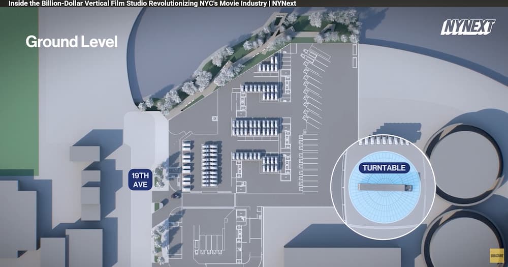 Ground Level Architectural Site Blueprint Highlighting Turntable