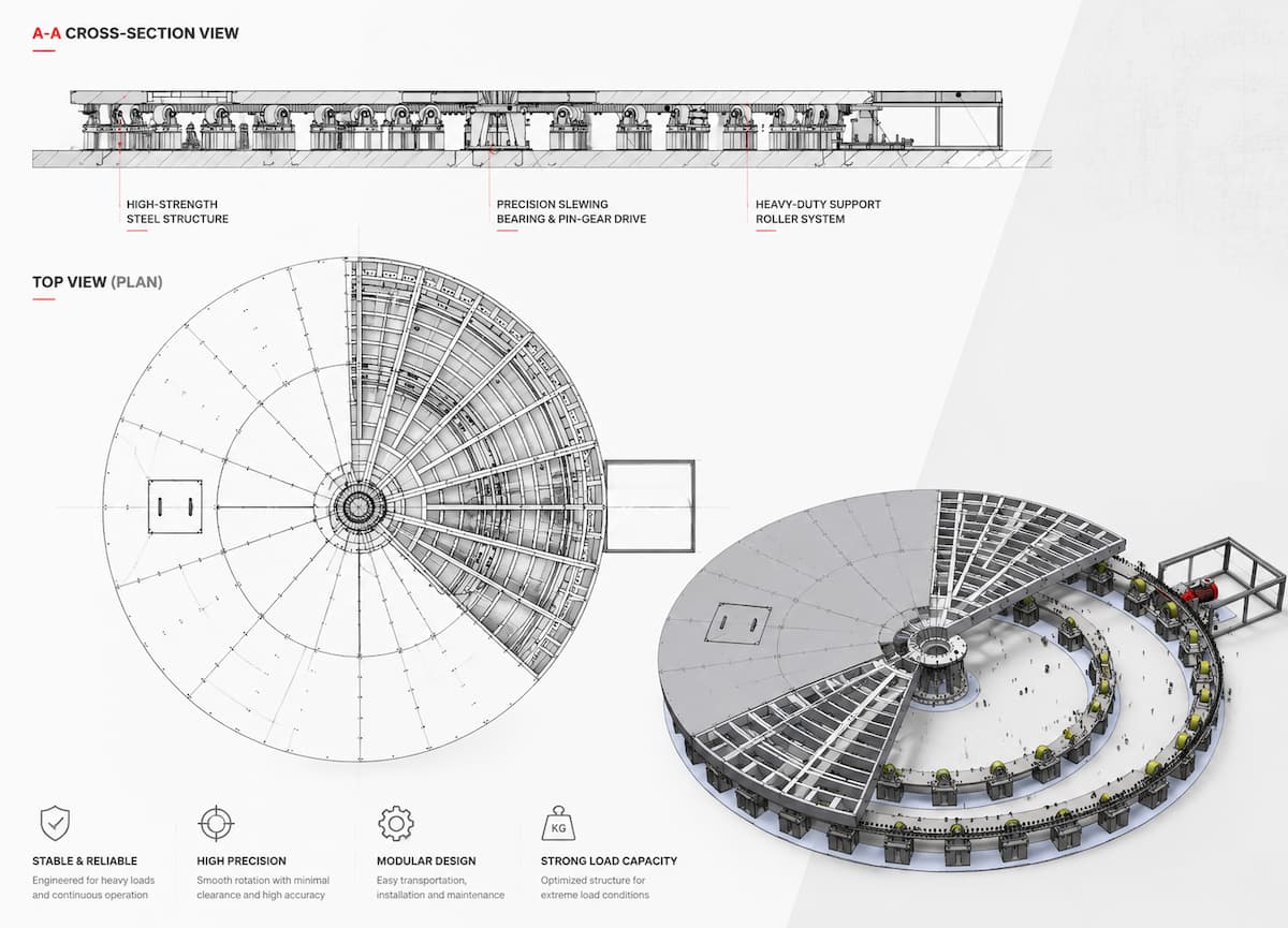 IT8500S-326T CAD Blueprint & Structural Layout